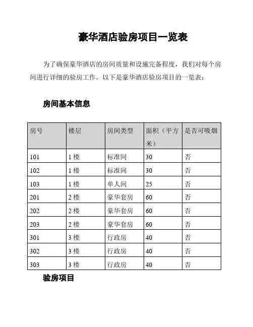豪华酒店验房项目一览表