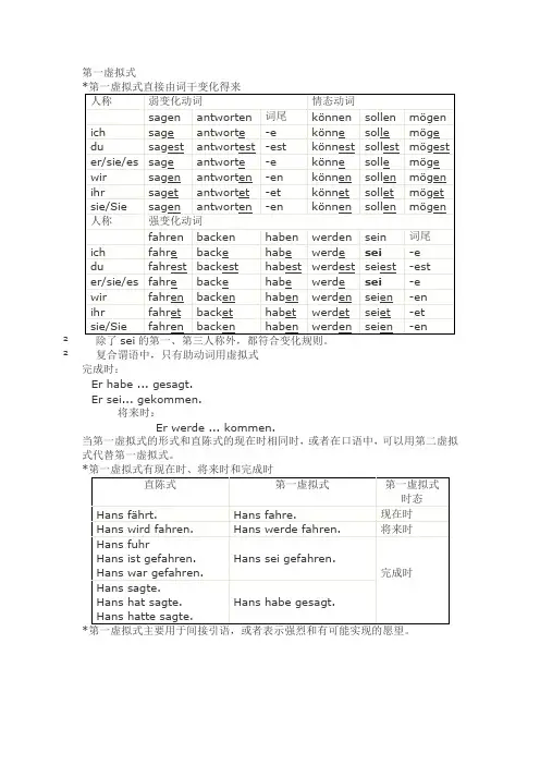 德语语法小结