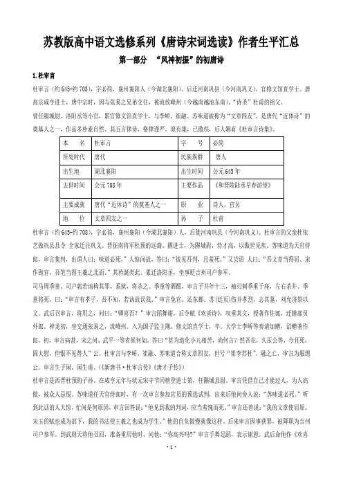 苏教版高中语文选修系列《唐诗宋词选读》作者生平汇总——“风神初振”的初唐诗