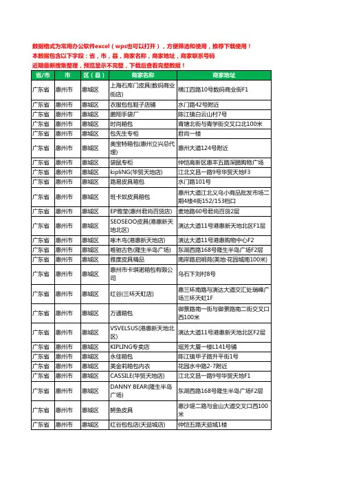 2020新版广东省惠州市惠城区箱包工商企业公司商家名录名单黄页联系电话号码地址大全92家