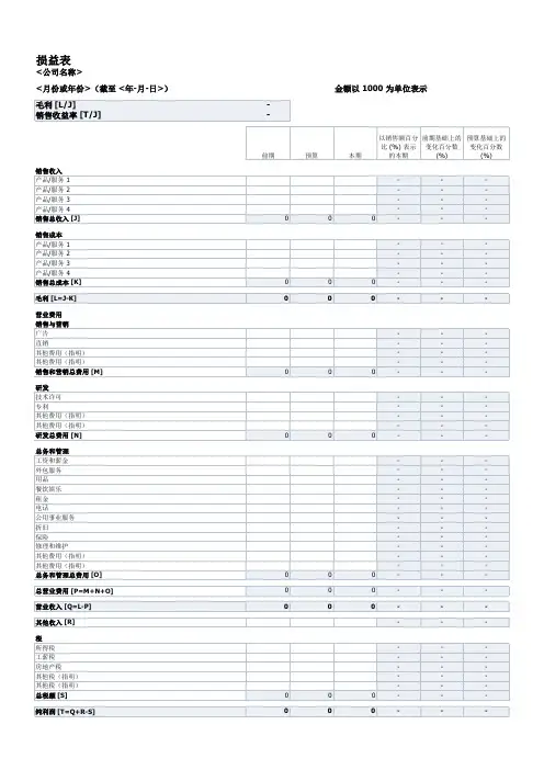 公司各部门损益明细记录表