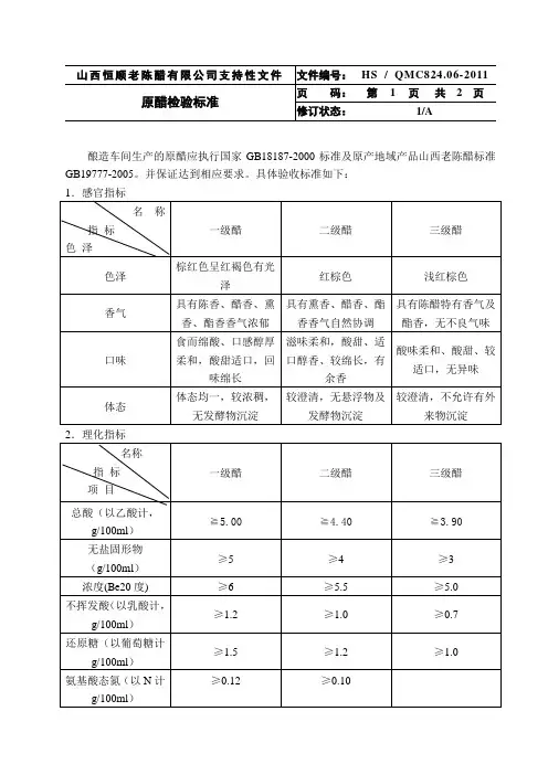 18新原醋检验标准
