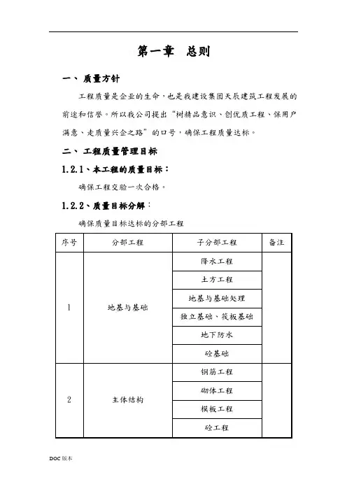 质量保证体系培训资料全