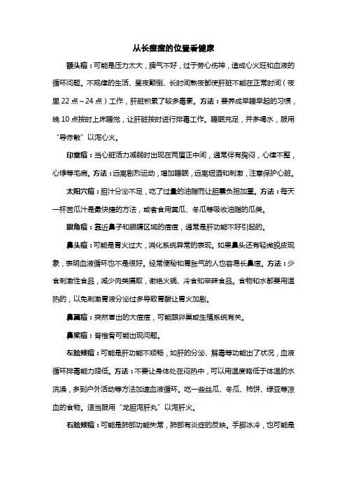 从长痘痘的位置看健康