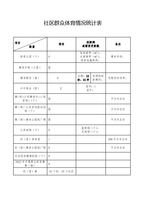 社区 镇(街)群众体育情况统计表