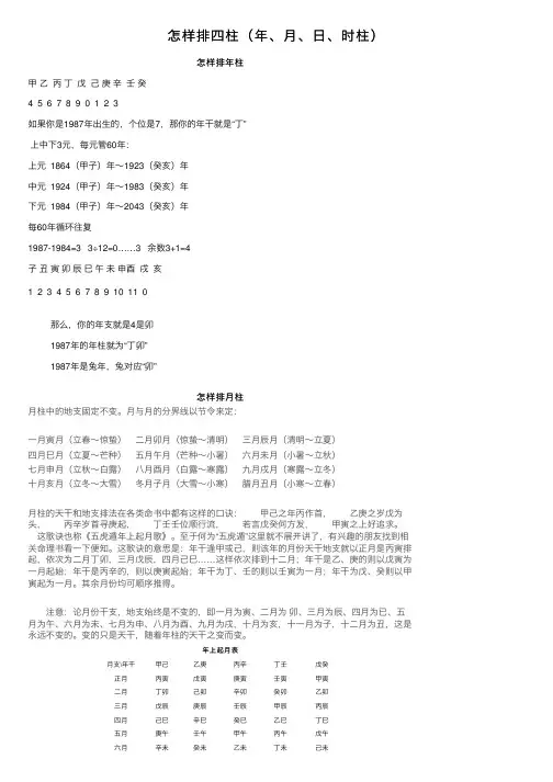 怎样排四柱（年、月、日、时柱）
