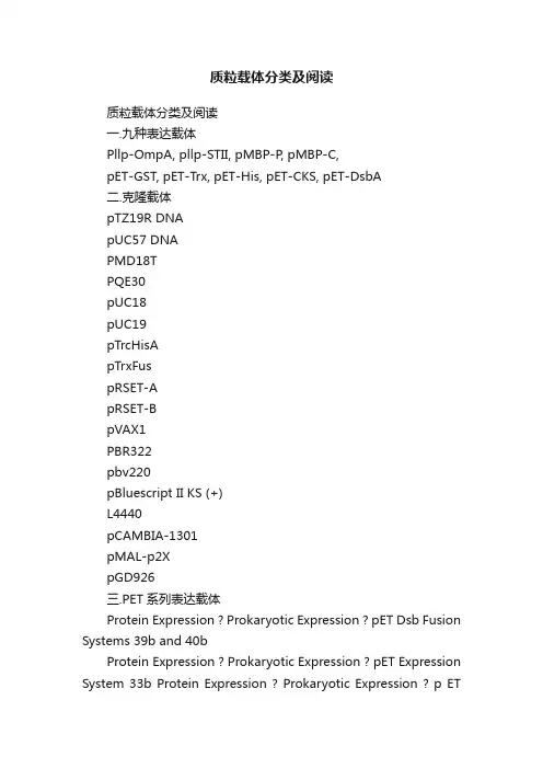 质粒载体分类及阅读