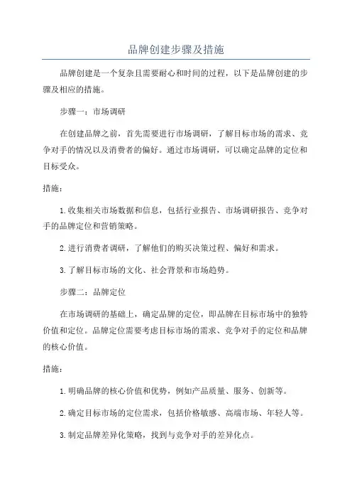 品牌创建步骤及措施