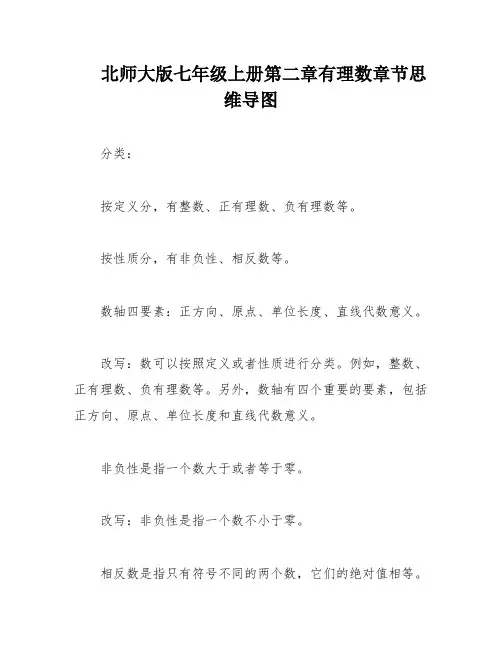 北师大版七年级上册第二章有理数章节思维导图