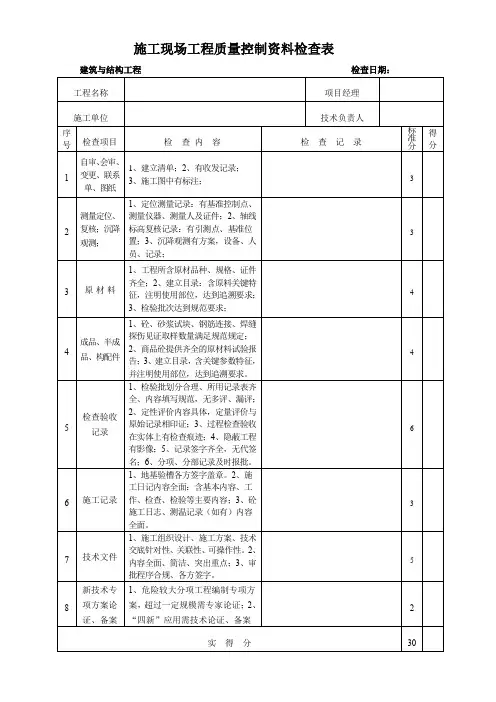 施工现场工程质量控制资料检查表 
