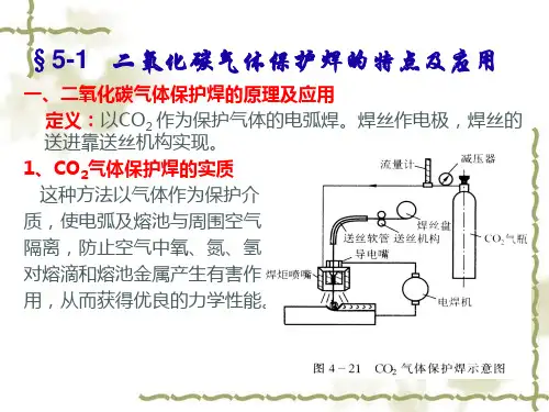 船舶焊接方法二氧气体保护焊.