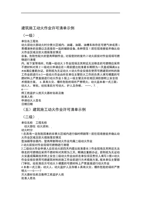 建筑施工动火作业许可清单示例