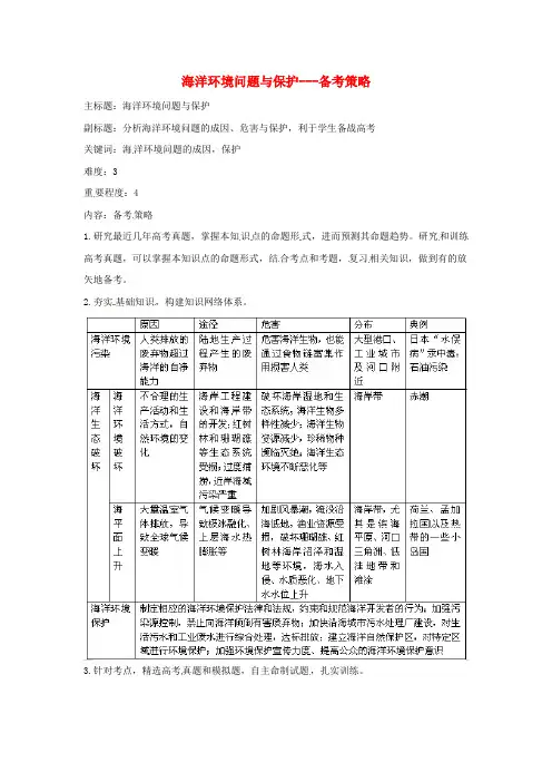 高考地理复习专题14海洋地理海洋环境问题与保护备考策略