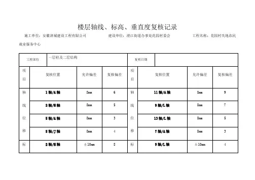 轴线、标高、垂直度复核记录