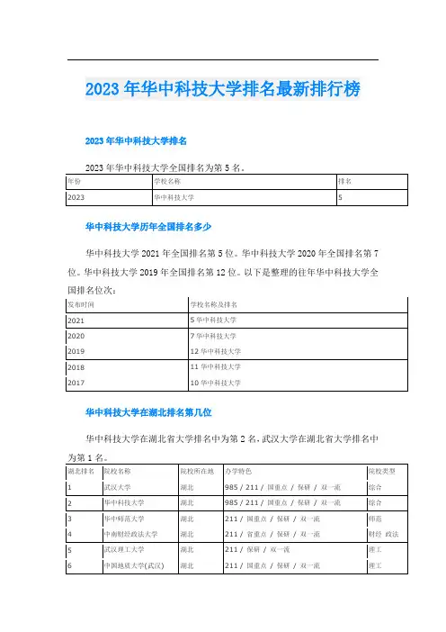 2023年华中科技大学排名最新排行榜