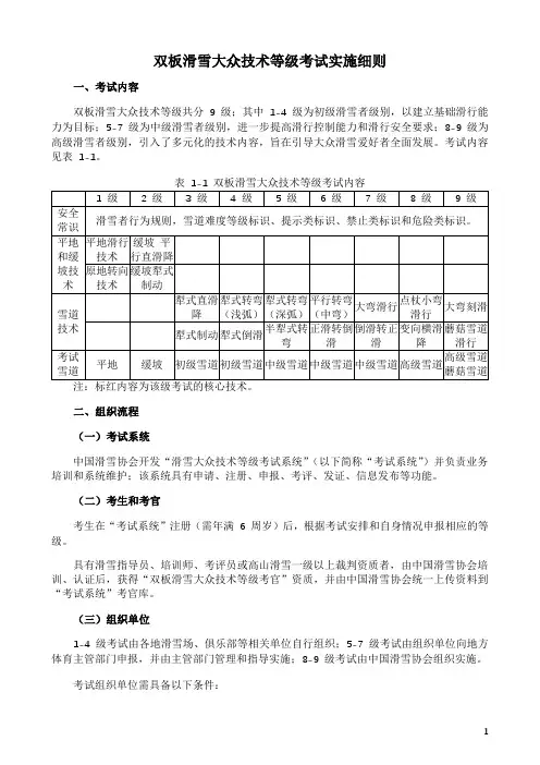双板滑雪大众技术等级考试实施细则