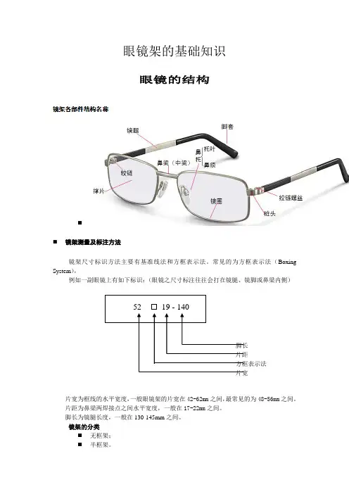 眼镜架的基础知识