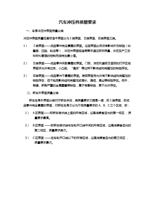 汽车冲压件质量要求