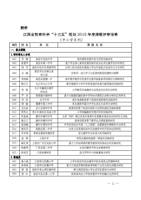 江西省教育科学“十三五”规划2018年度课题评审结果(中小学系列)