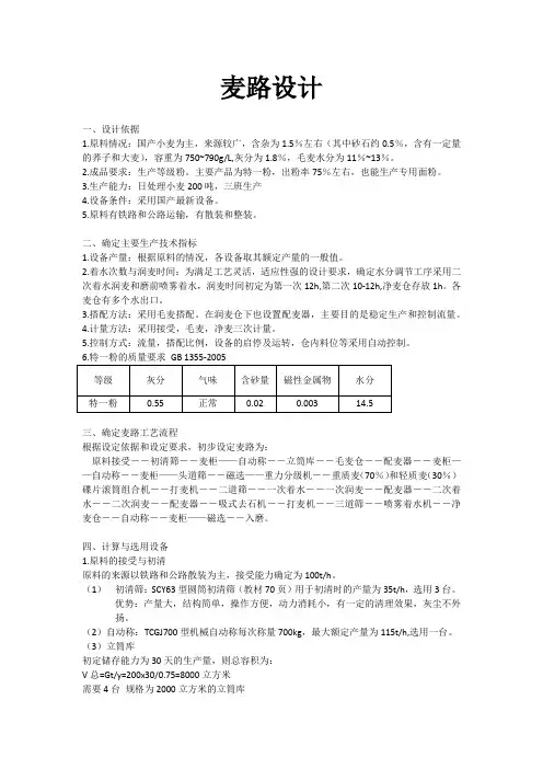 麦路设计