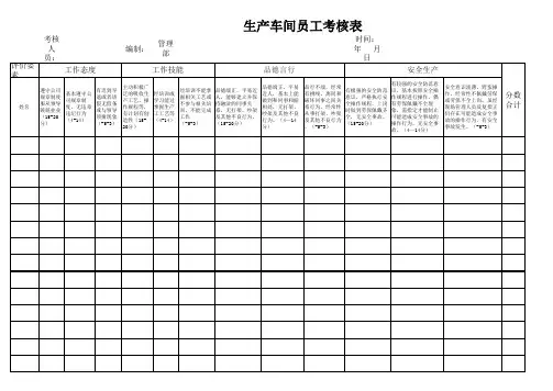 车间绩效考核表.xls(1)