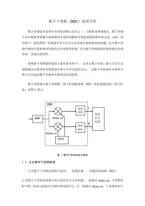 数字下变频（DDC原理介绍）