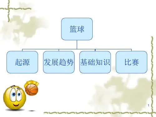 小学体育课件走进篮球世界