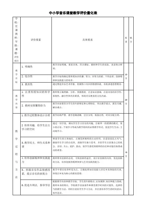 中小学音乐课堂教学评价量化表