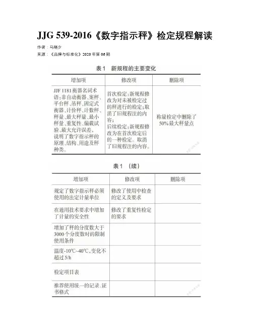 JJG 539-2016《数字指示秤》检定规程解读 