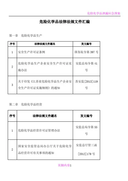 危险化学品法律法规文件汇编