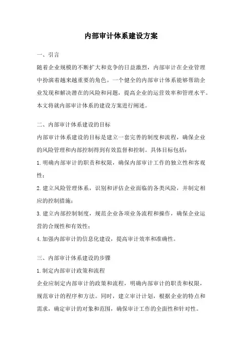 内部审计体系建设方案