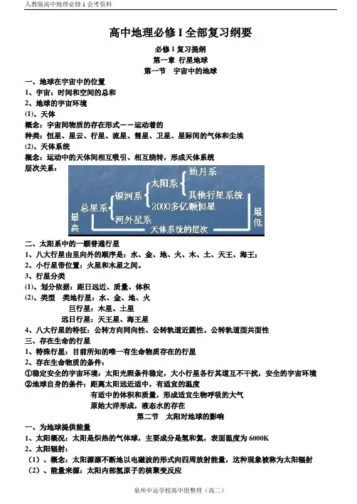 人教版高中地理会考复习资料整理(必修1全册)解答