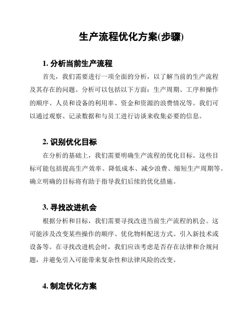生产流程优化方案(步骤)