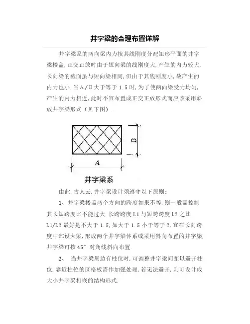 【结构设计】井字梁的合理布置详解