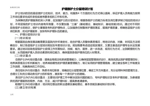 护理部护士分层培训计划清单
