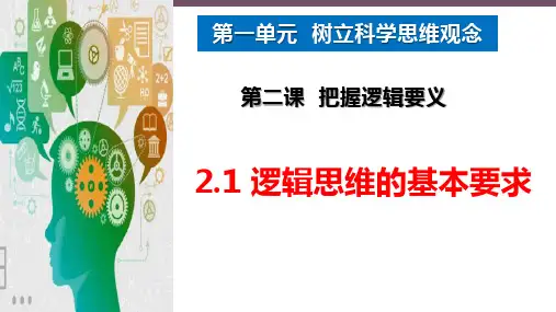  逻辑思维的基本要求ppt课件