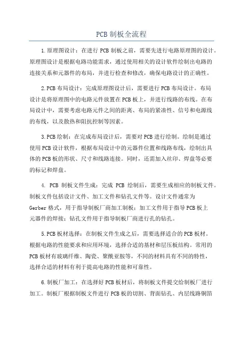 PCB制板全流程