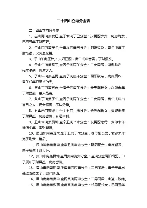 二十四山立向分金表