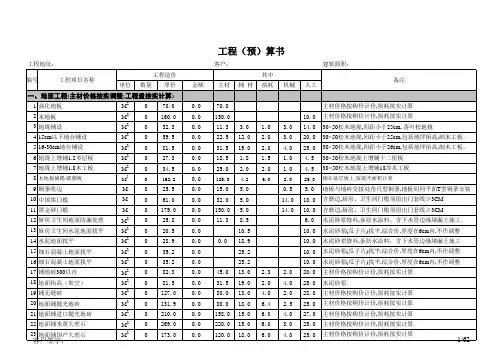 装修预算定额标准