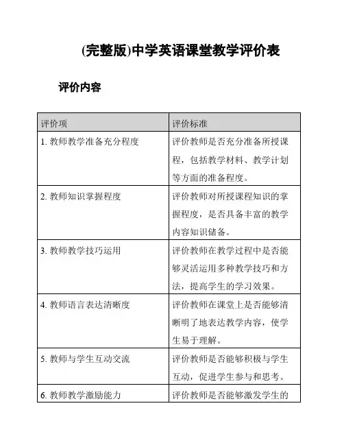 (完整版)中学英语课堂教学评价表