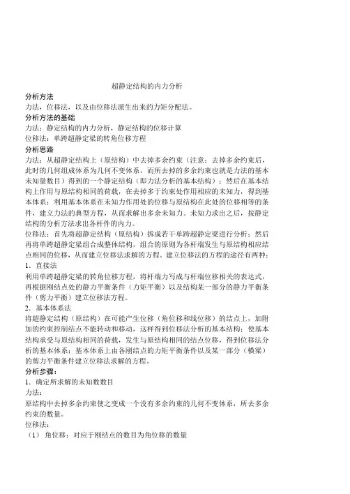 超静定结构的内力分析