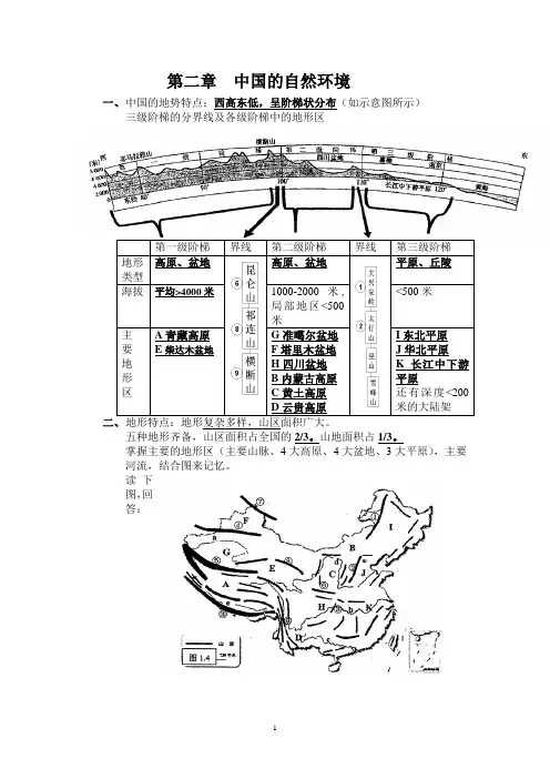 第二章  中国的自然环境知识点