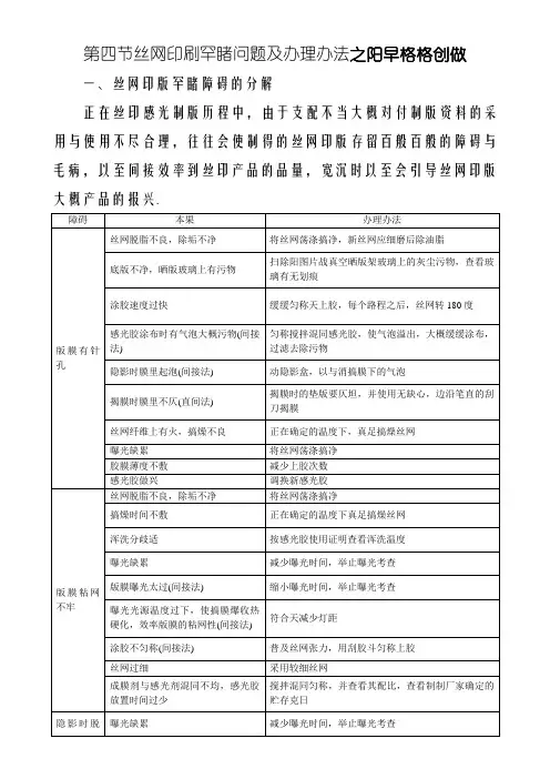丝印常见问题分析与解决