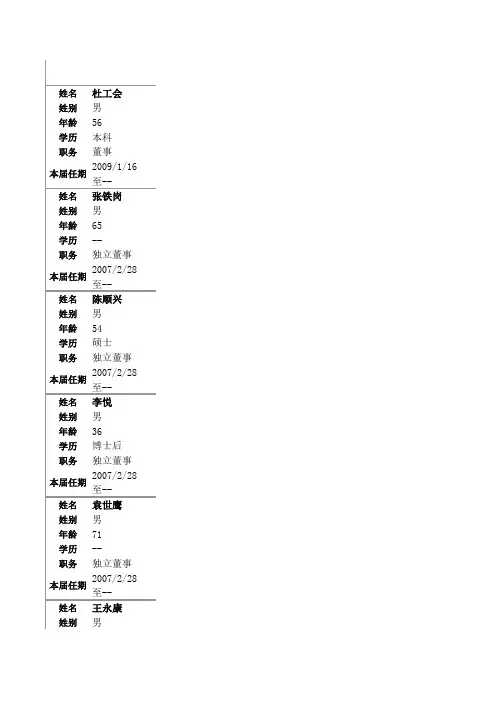 郑煤集团管理层介绍