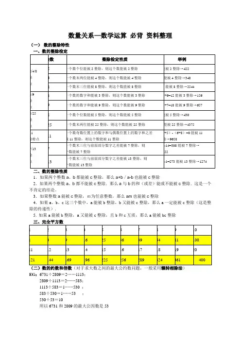 数量关系—数学运算 必背 资料整理