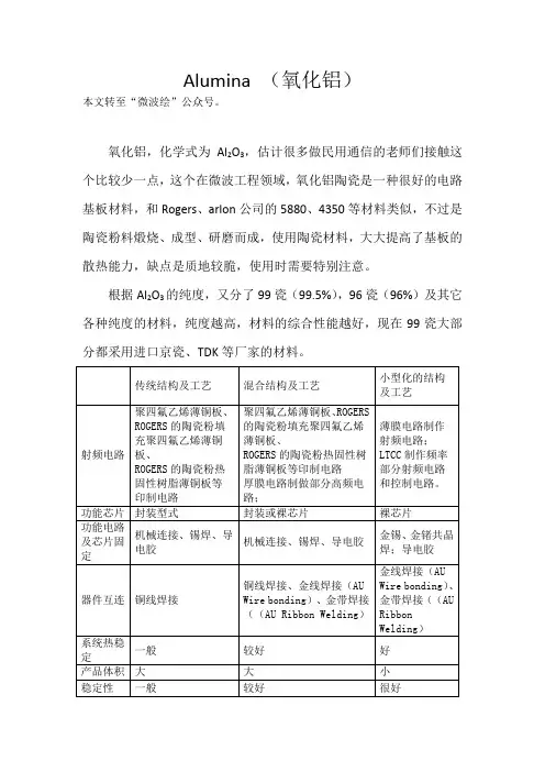 氧化铝陶瓷基板