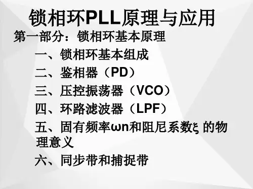 锁相环PLL原理与应用ppt