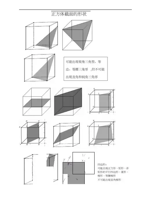 正方体截面总结(最全,适用于公务员图形推理)