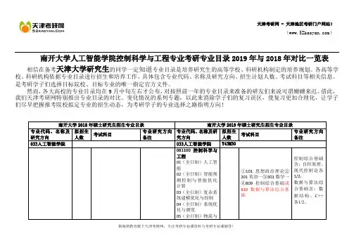 南开大学人工智能学院控制科学与工程专业考研专业目录2019年与2018年对比一览表