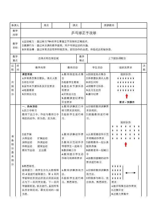 乒乓球正手攻球教案